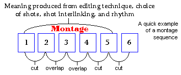 montage.gif (3072 bytes)